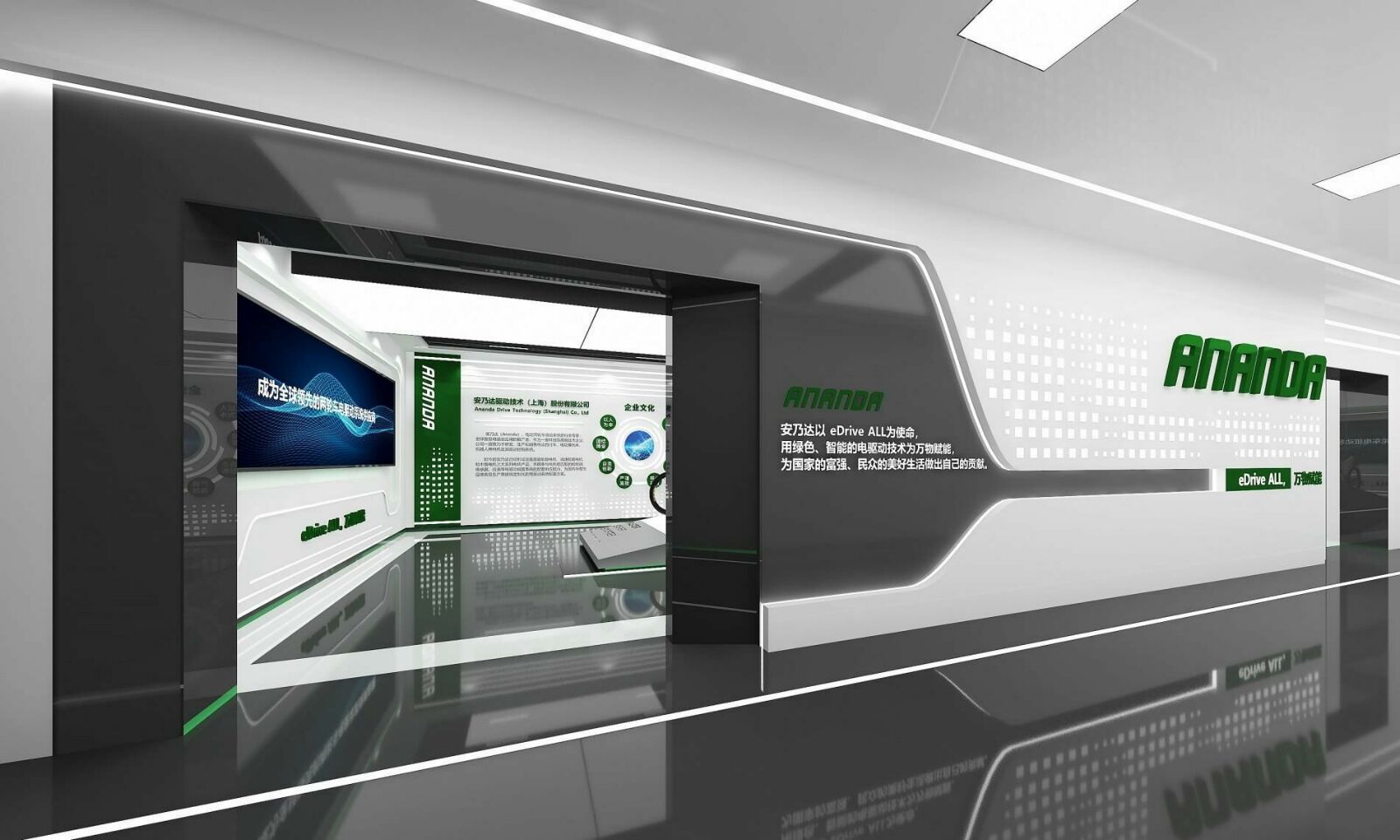 無錫安乃達(dá)驅(qū)動技術(shù)企業(yè)展廳 無錫安乃達(dá)驅(qū)動技術(shù)企業(yè)展廳