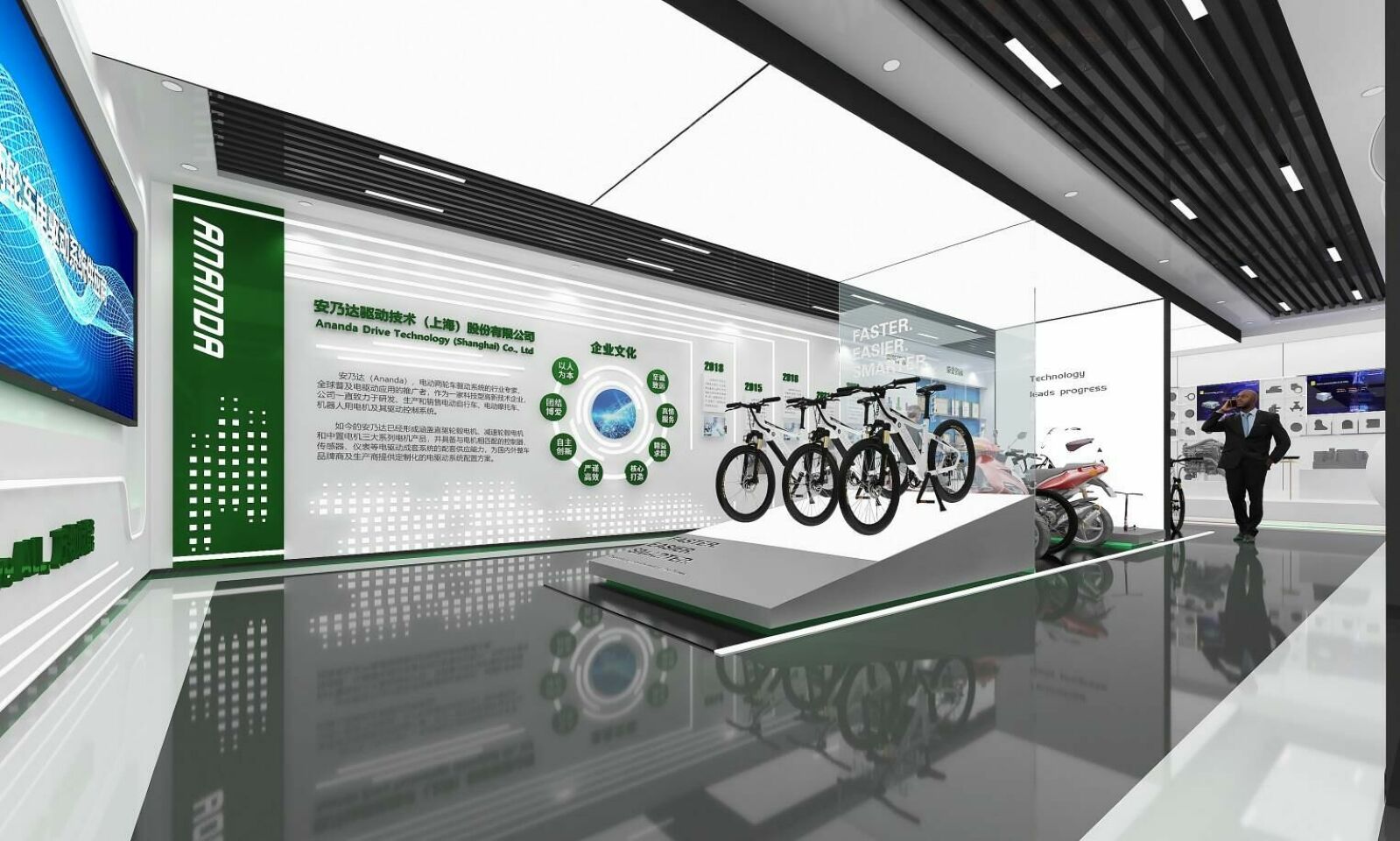 無錫安乃達(dá)驅(qū)動技術(shù)企業(yè)展廳 無錫安乃達(dá)驅(qū)動技術(shù)企業(yè)展廳